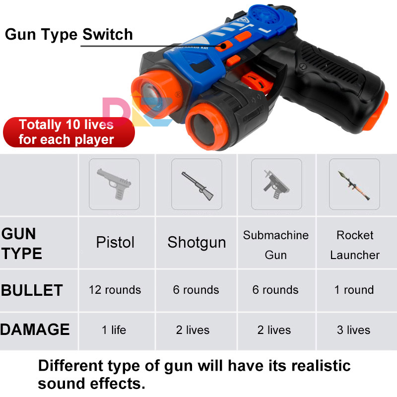 Laser Tag Gun Set Electric Inf - Laser Tag Set Kids ulasan dan harga