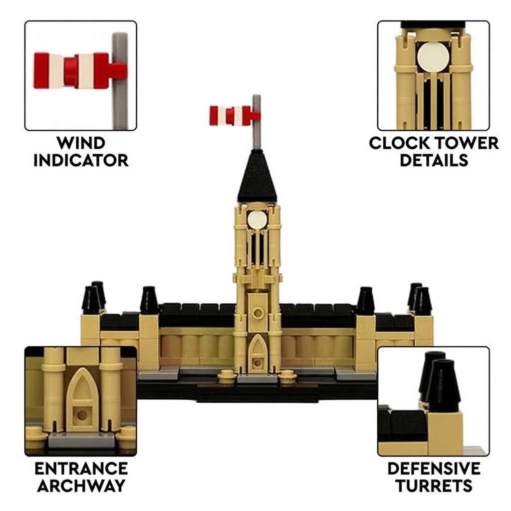 MOC World Architecture Canada  - Kids Toys Canada ulasan dan harga